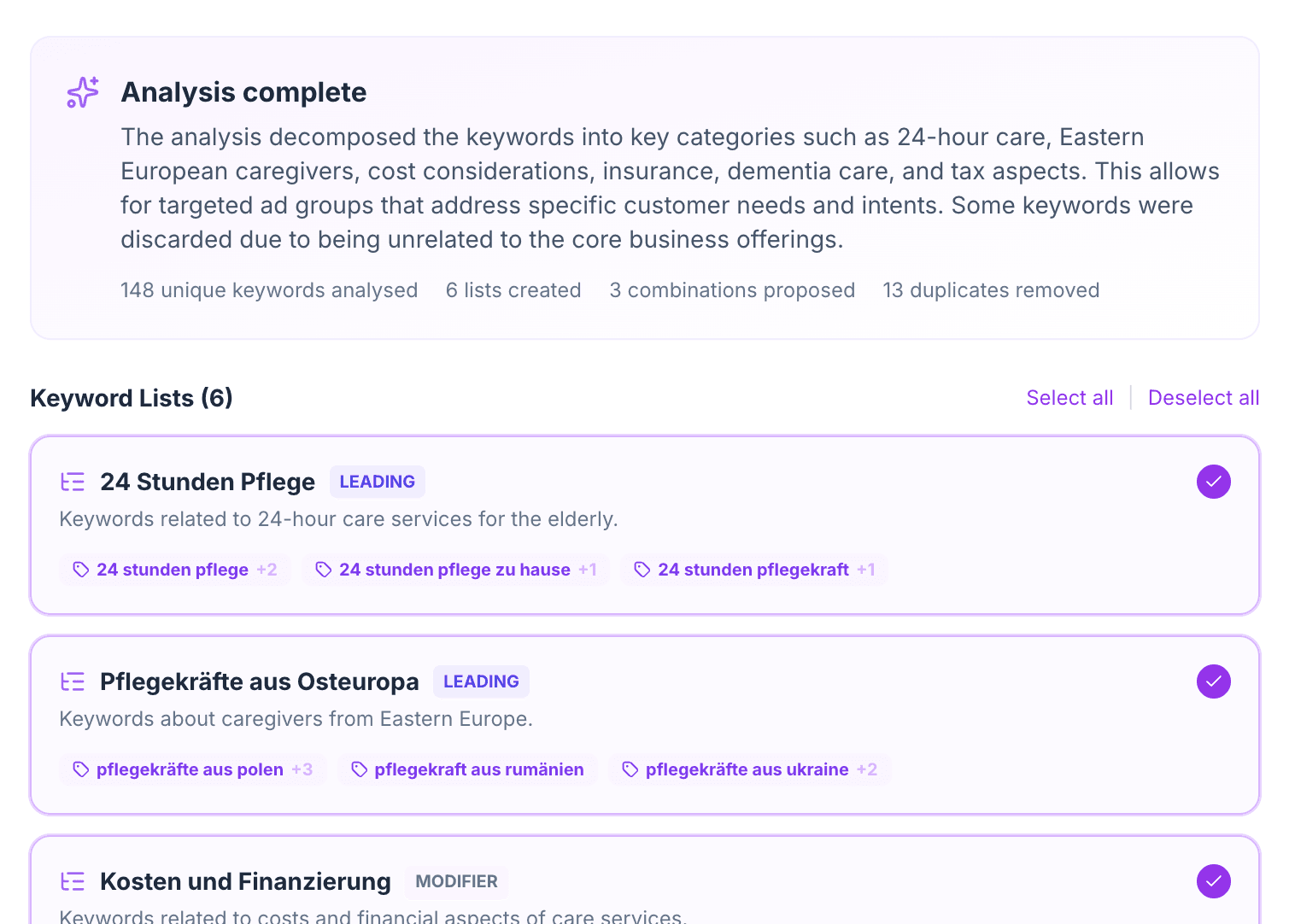 Screenshot of the AI Planner analysis results showing proposed keyword lists and combinations